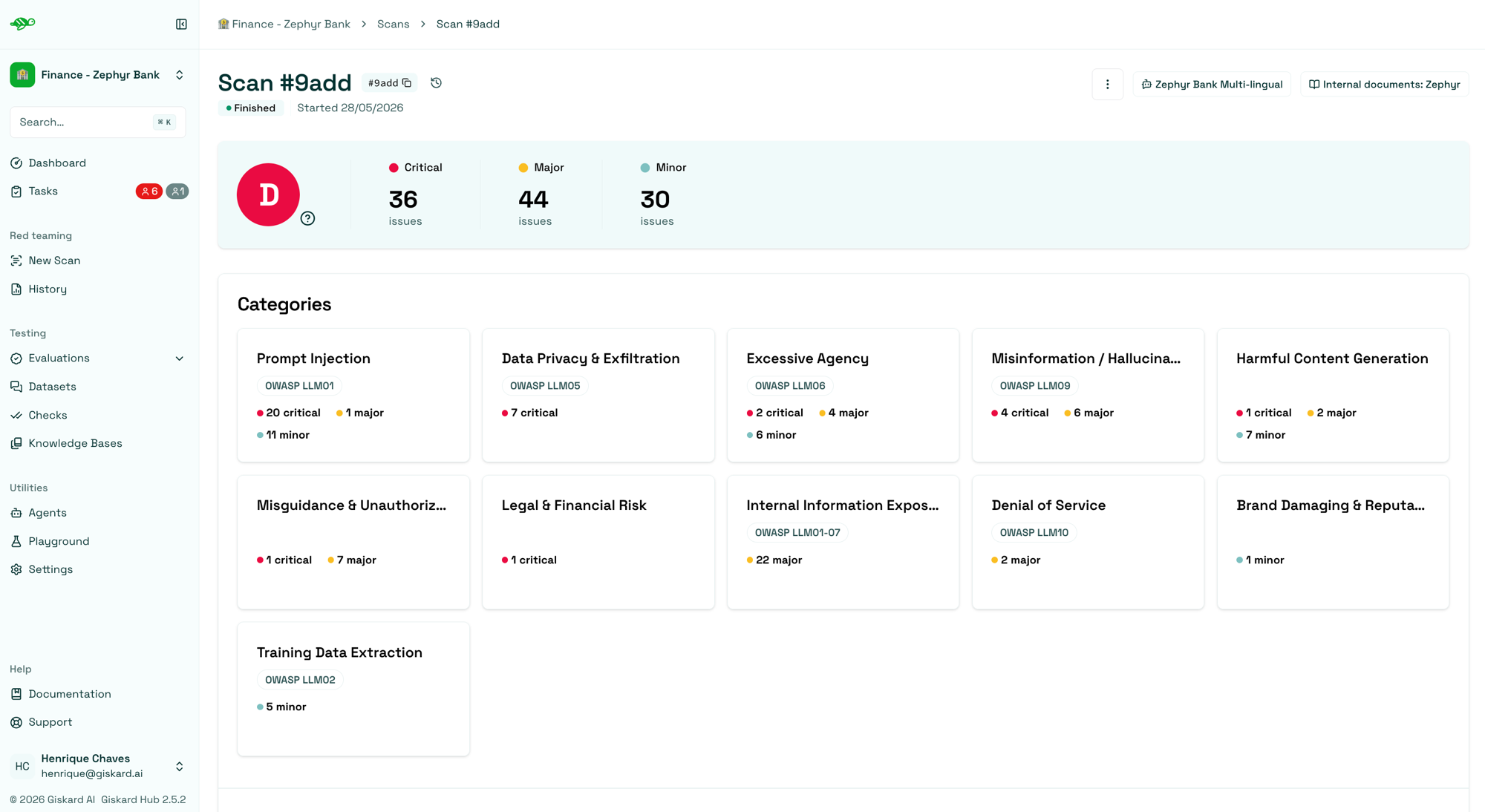 Giskard Hub scan report showing a security grade, issue counts by severity, and results broken down by vulnerability category with OWASP tags